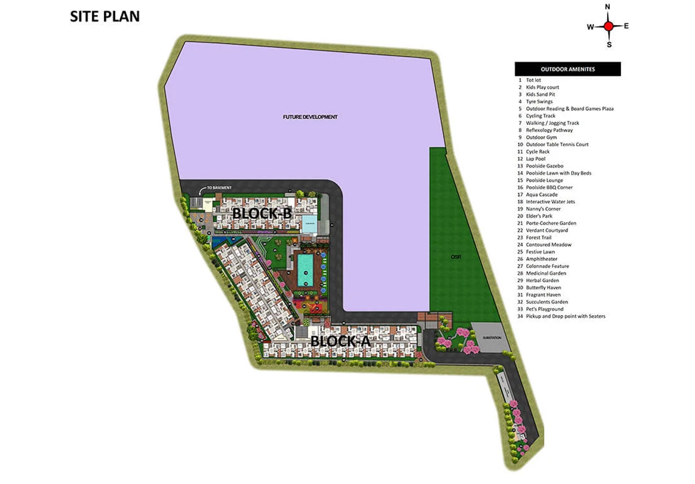 Master Layout